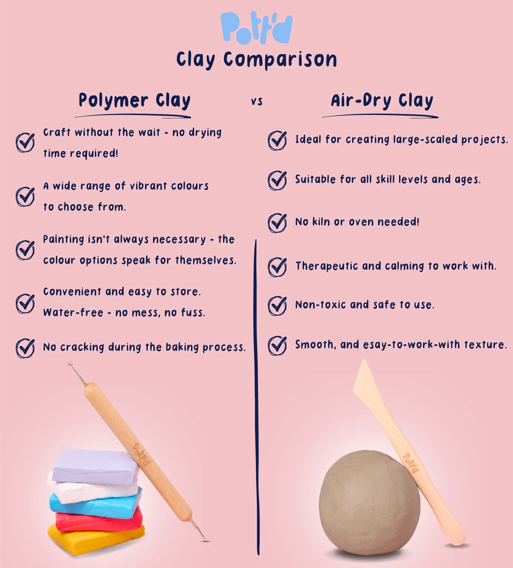 Creations Earring Kit - Image 33